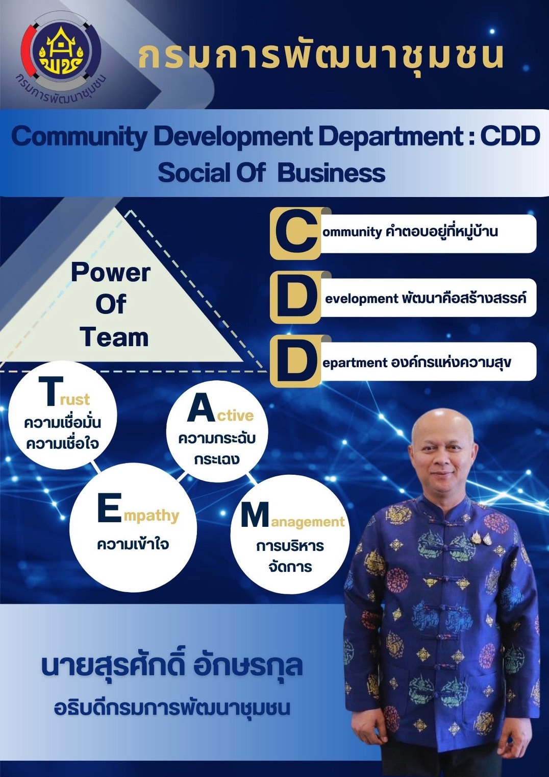 อพช. มอบนโยบาย